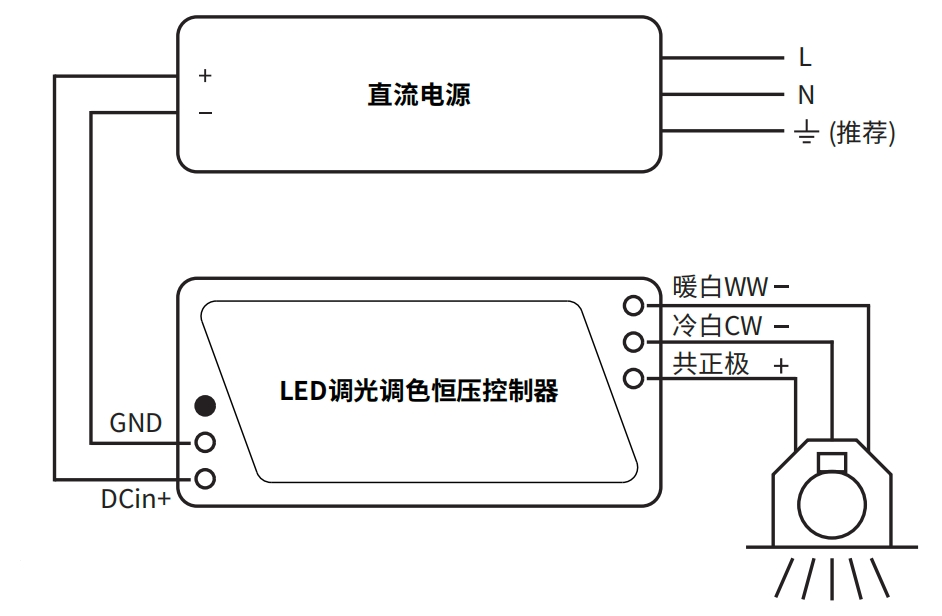 LifeSmart云起LED调光调色恒压控制器在线指导